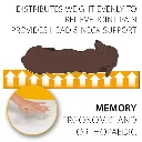 ferplast-dog-cama-viscoelastica-memor-one (3).webp